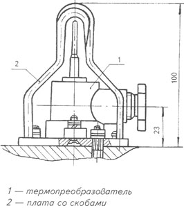 Рис.2. Схема монтажа термопреобразователя сопротивления ТСП-8045Р